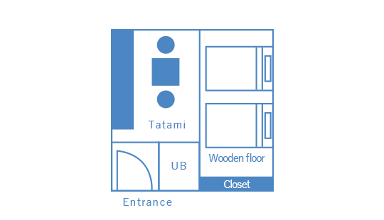 Family room layout